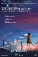 5 Centimet Trên Giây