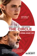 Vòng Xoáy Ảo