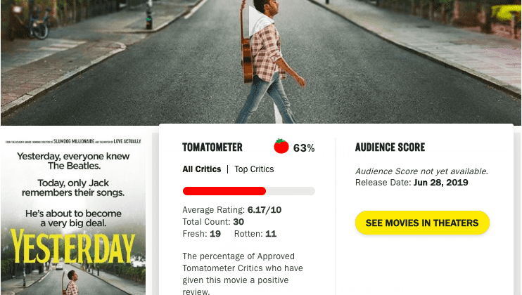 Điểm số của Ngày Hôm Qua trên Rotten Tomatoes 