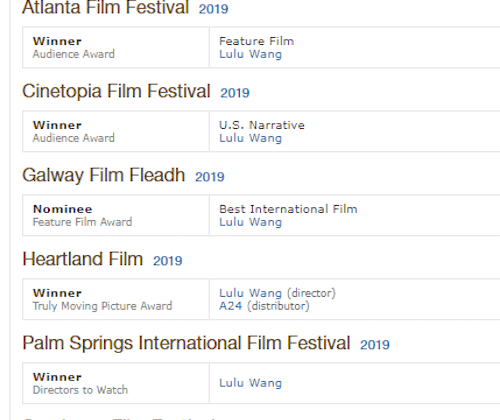 Bảng thành tích đáng nể của Lời Từ Biệt khi tham gia tranh giải ở nhiều LHP quốc tế 2019 (nguồn: IMDb)