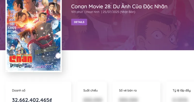 Conan Movie 28 lập kỷ lục chưa từng c&oacute; d&ugrave; mới chiếu sớm 1 ng&agrave;y