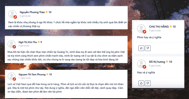 Đánh giá của khán giả mua vé trên Moveek