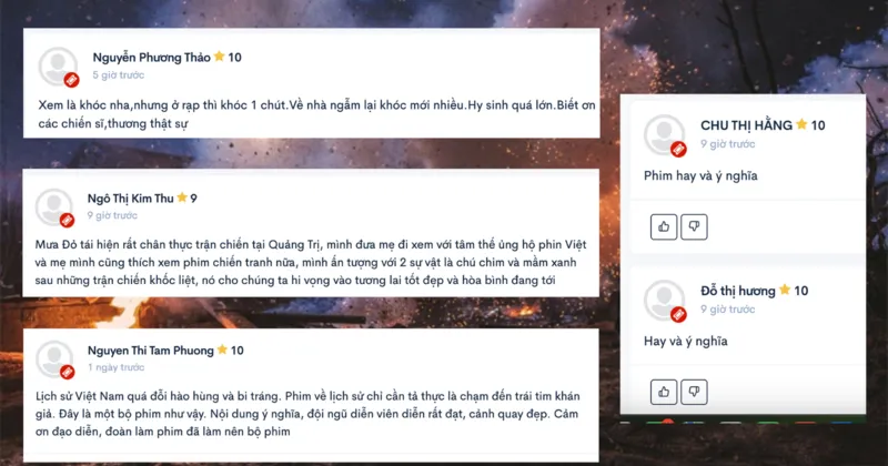 Đ&aacute;nh gi&aacute; của kh&aacute;n giả mua v&eacute; tr&ecirc;n Moveek