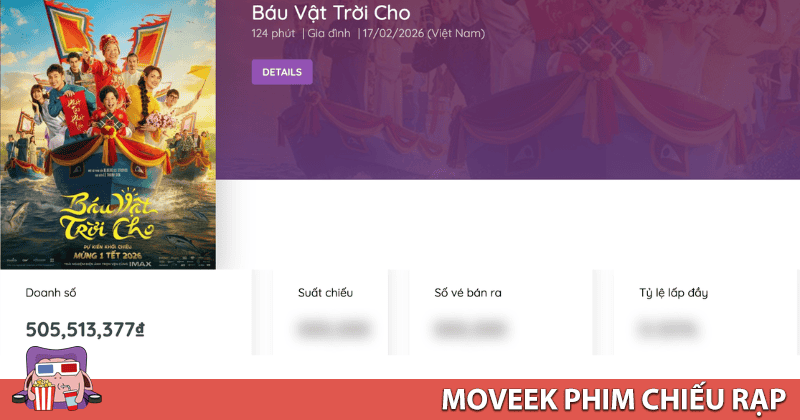 Doanh thu B&aacute;u Vật Trời Cho