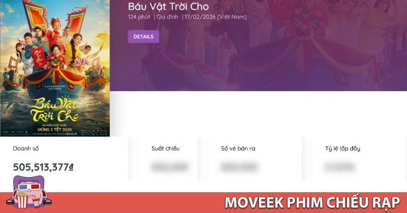 Doanh thu Báu Vật Trời Cho