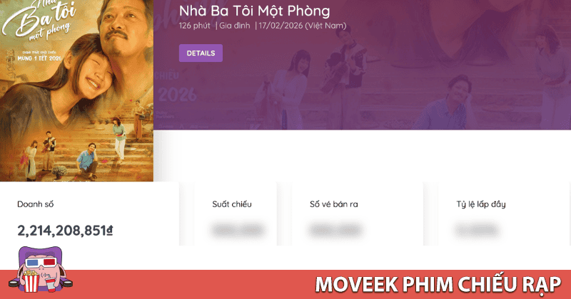 Doanh thu Nh&agrave; Ba T&ocirc;i Một Ph&ograve;ng