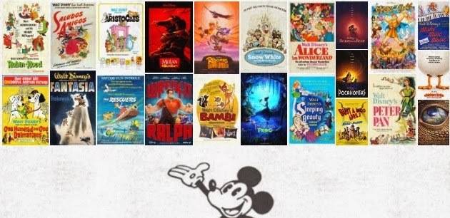 Danh sách phim hoạt hình Disney qua các thập kỷ