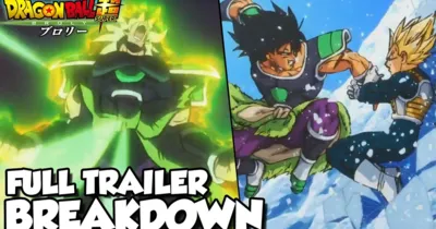 Trailer của Dragon Ball Super Broly được công chiếu tại SDCC
