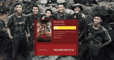Mưa Đỏ cán mốc 552 tỷ, vượt Mai trở thành phim Việt có doanh thu cao nhất mọi thời đại