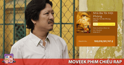 Nhà Ba Tôi Một Phòng của Trường Giang cán mốc 100 tỷ