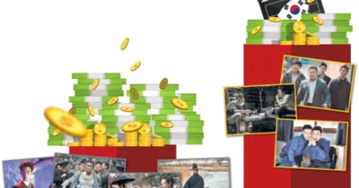 Điện ảnh Hàn Quốc 2017 – Chi phi sản xuất lớn không đảm bảo sẽ thành công lớn