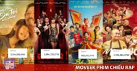 Doanh thu bán vé sớm của 4 phim Việt chiếu Tết 2026