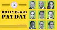 Hé lộ mức cát-sê siêu khủng của các siêu sao Hollywood