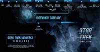 Star Trek: Discovery sẽ có dòng thời gian trước Series Star Trek