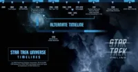 Star Trek: Discovery sẽ có dòng thời gian trước Series Star Trek