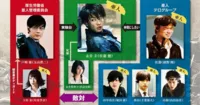 Ajin live-action thách thức Gintama với teaser trailer chất lừ